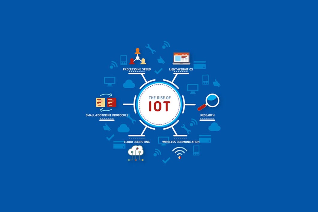 The rise of IOT is written in the center of circle , which